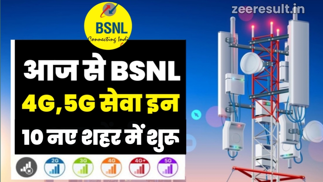 BSNL Network Active